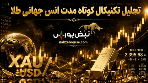 تحلیل تکنیکال انس جهانی طلا امروز سه شنبه ۲۲ اردیبهشت