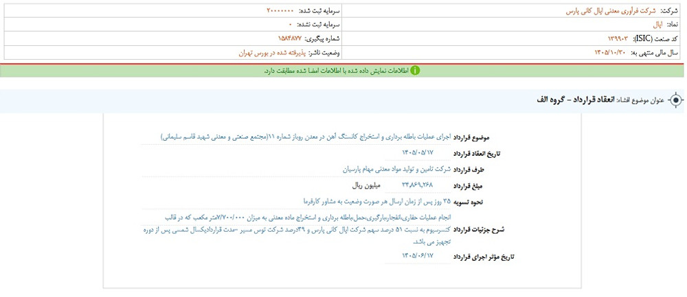 توقف نماد اپال به علت افشای اطلاعات گروه الف