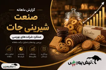 گزارش ماهانه صنعت شیرینی جات مرداد ۱۴۰۵ | رکوردشکنی غگرجی؛ تداوم سلطه غصینو با وجود افت ۲۲ درصدی
