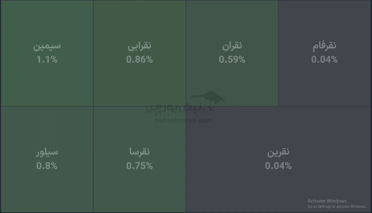 صندوق