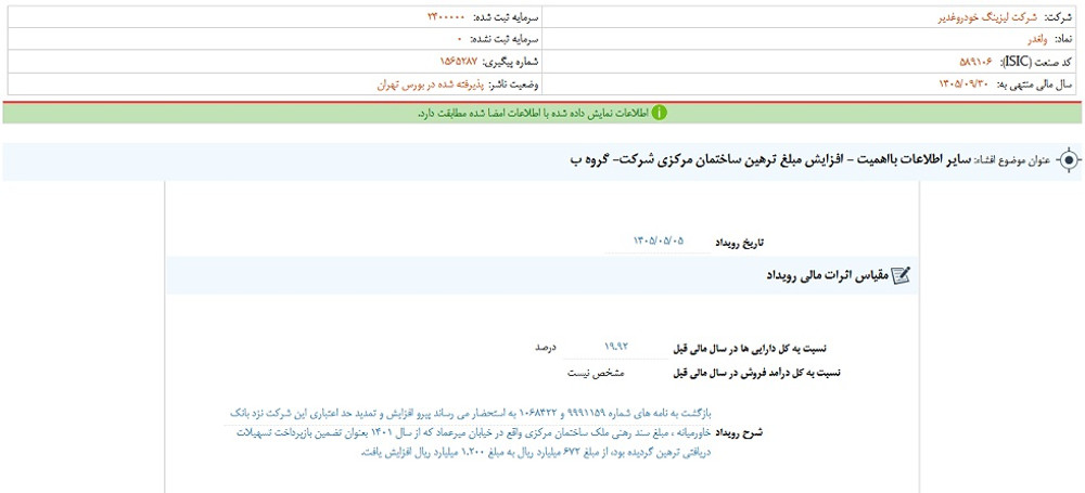 توقف نماد ولغدر به علت افشای اطلاعات گروه ب