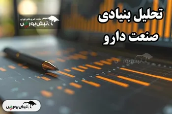 تحلیل بنیادی صنعت دارو دی ۱۴۰۴