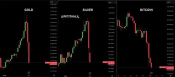 امروز ۴.۰۲ تریلیون دلار از ارزش بازار طلا و نقره از بین رفت