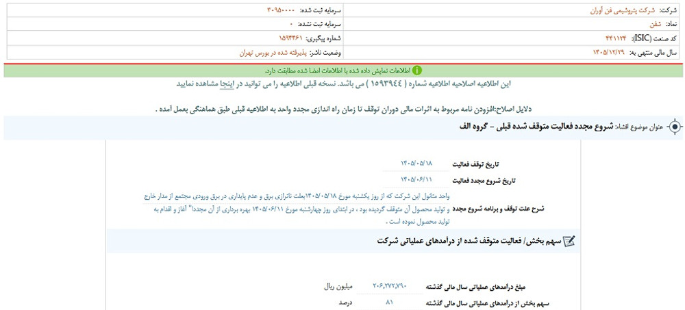 افشای اطلاعات گروه الف؛ توقف نماد شفن