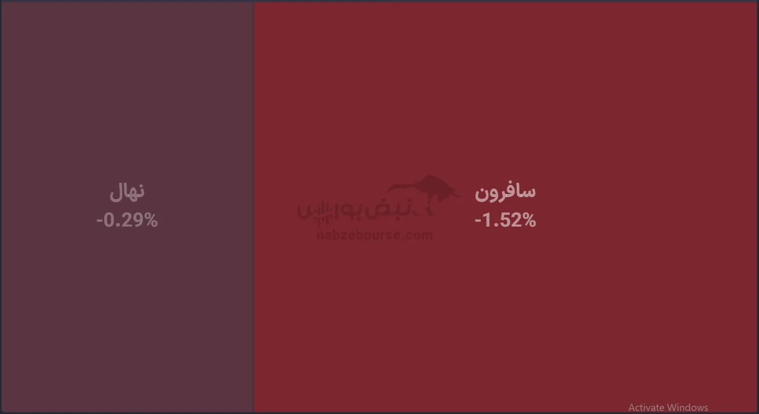 صندوق