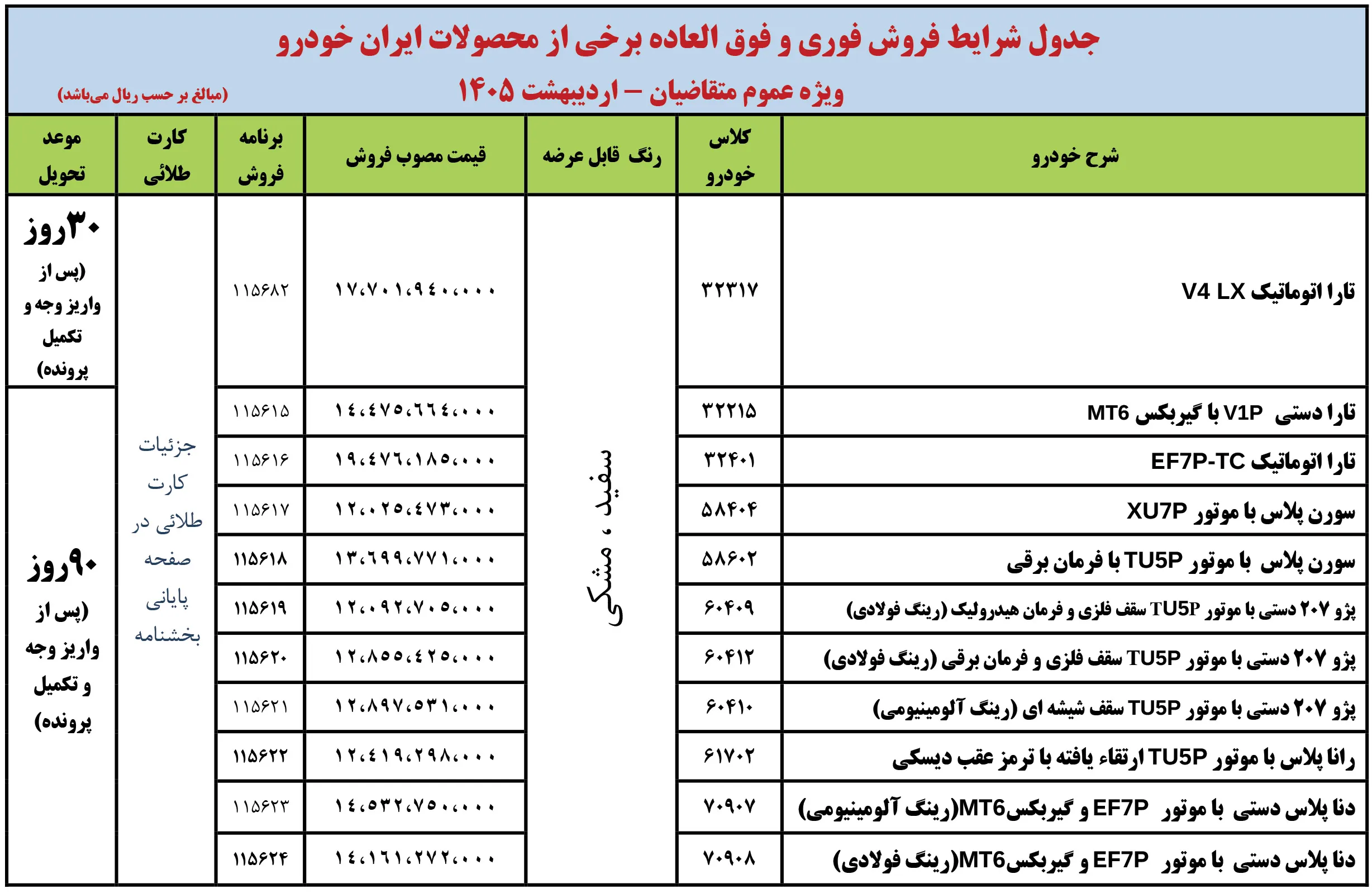 ثبت نام ایران خودرو