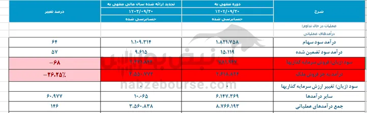 وصنا