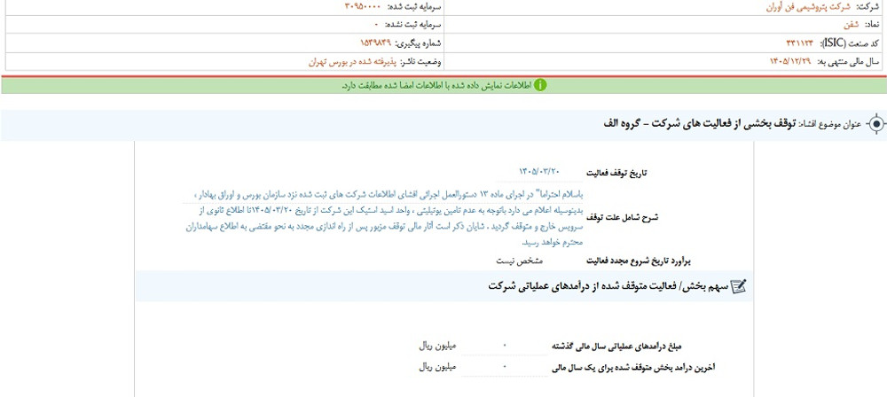 توقف نماد شفن به علت افشاي اطلاعات گروه الف