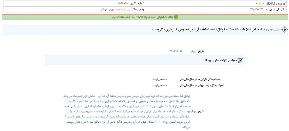 توقف نماد چفیبر به علت افشای اطلاعات گروه ب