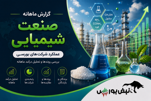 یک جهش عجیب و ۱۱ رکورد؛ شهریور پتروشیمیایی‌ها به کام چه نمادهایی بود؟
