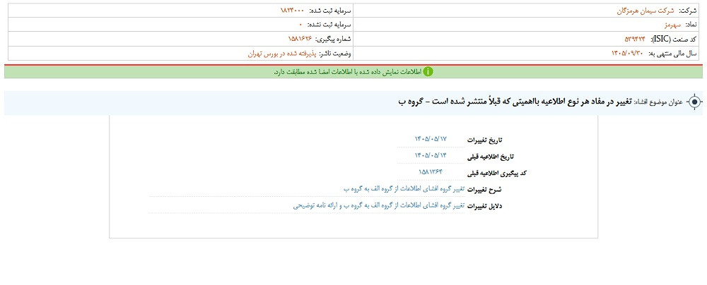 نماد سهرمز متوقف شد