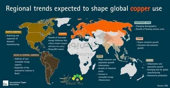 روندهای منطقه‌ای مؤثر بر افزایش تقاضای جهانی مس