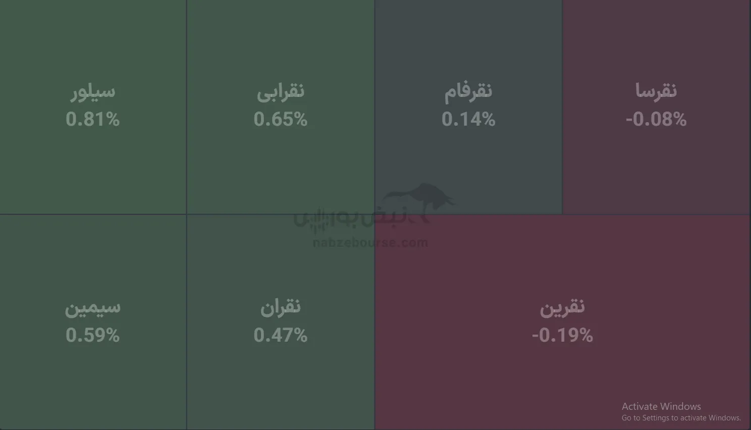 صندوق