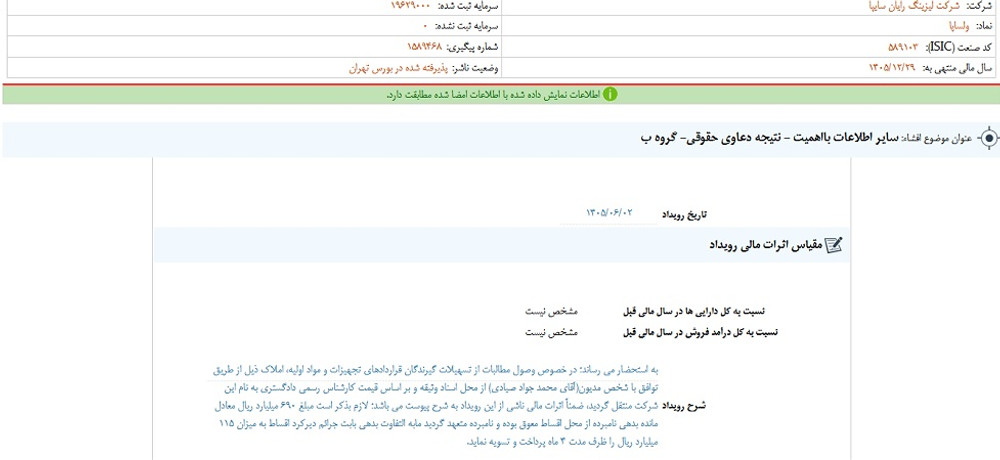 توقف نماد ولساپا به علت افشای اطلاعات گروه ب