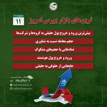 فیلتر بورس | ترین‌های بورس ایران ۱۱ اردیبهشت ۱۴۰۲ + اینفوگرافیک