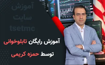 آموزش رایگان تابلوخوانی در بورس توسط حمزه کریمی + ویدیو