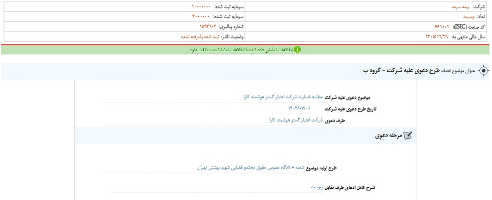 توقف نماد وسرمد به علت افشای اطلاعات گروه ب