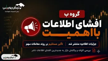 افزایش ۷ درصدی نرخ سولفات سدیم شاملا