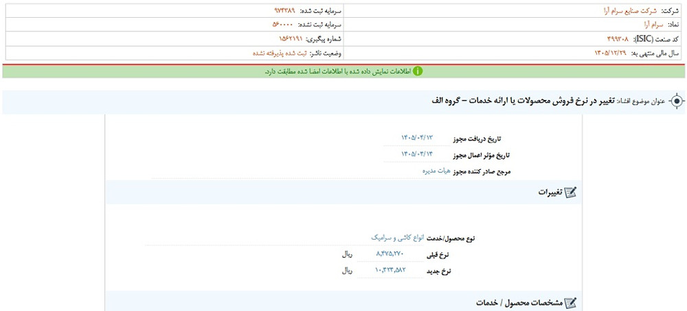 خبر بااهمیت کارام روی کدال نشست
