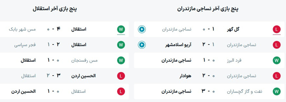 ساعت بازی نساجی و استقلال