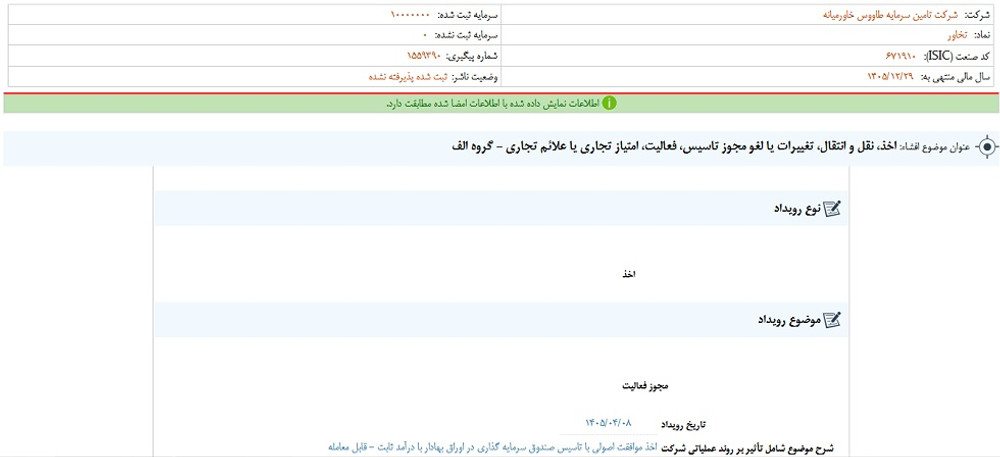 توقف نماد تخاور به علت افشاي اطلاعات گروه الف