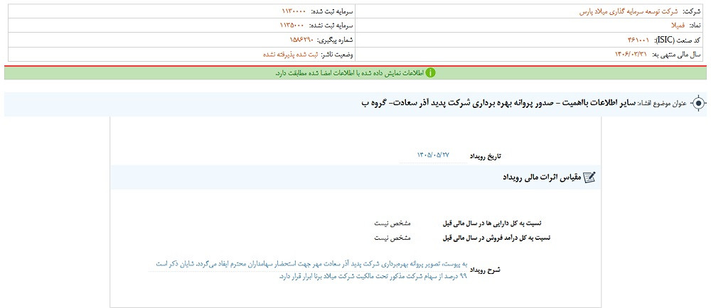 توقف نماد بمیلا به دلیل افشای اطلاعات بااهمیت