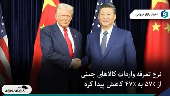 ترامپ تعرفه واردات کالا‌های چینی را از ۵۷ ٪ به ۴۷ ٪ کاهش داد