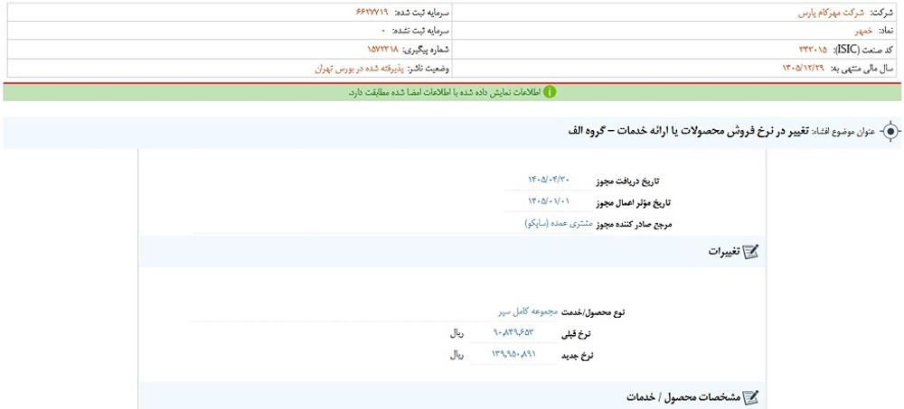 توقف نماد خمهر به علت افشاي اطلاعات گروه الف