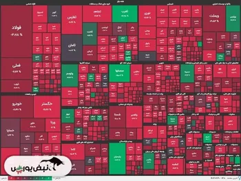 علت ریزش بورس امروز چه بود؟