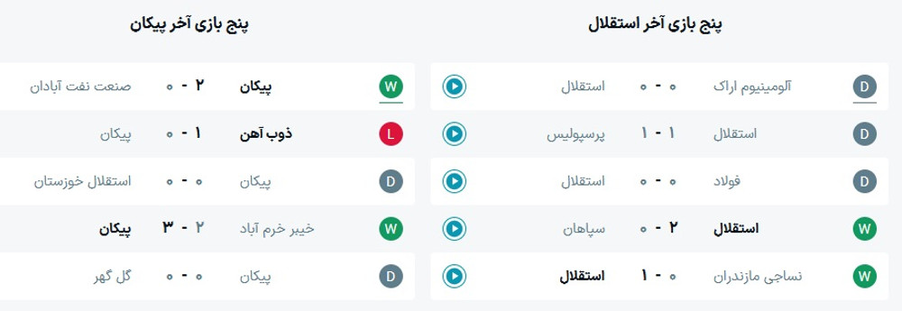 ساعت بازی استقلال و پیکان