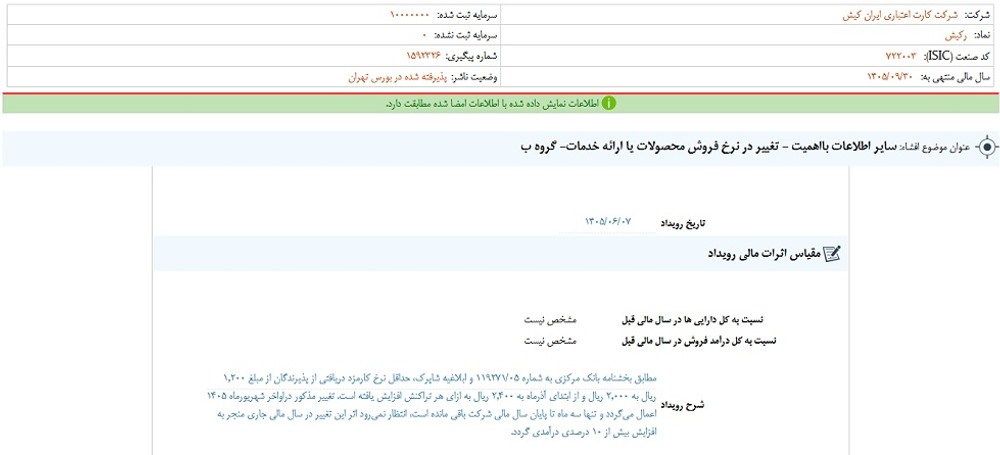 نماد رکیش پس از افشا؛ متوقف شد