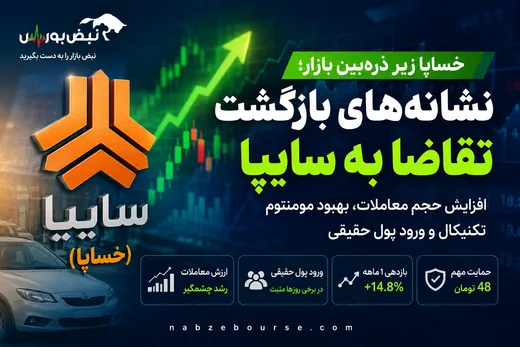خساپا در آستانه یک چرخش مهم؟ | آیا سایپا آماده حرکت جدید است؟