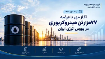 گزارش عرضه‌های روزانه بورس انرژی ایران ـ یکم مهر ۱۴۰۵