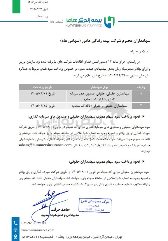 بهامرز بهامرز
