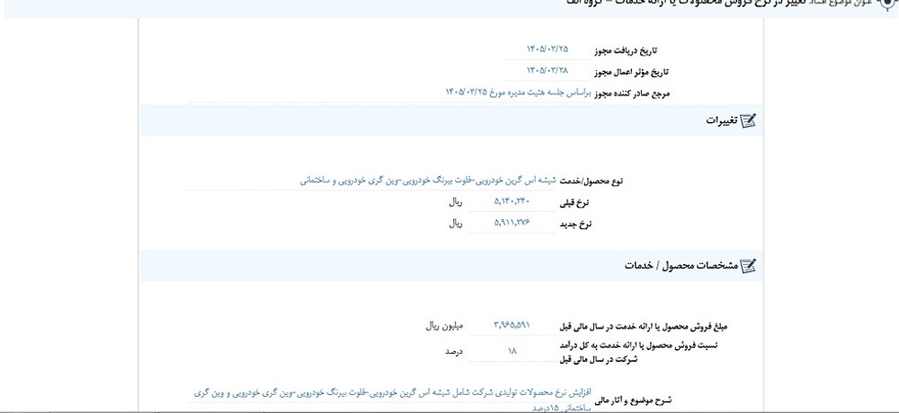 افشای اطلاعات گروه الف؛ توقف نماد کقزوی