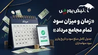 زمان و میزان واریز سود تمام نمادهایی که مرداد مجمع داشتند؛ سود سهام ۳۵ نماد چه زمانی واریز می‌شود؟