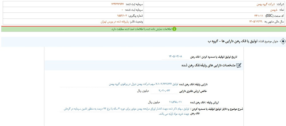 توقف نماد خبهمن به علت افشاي اطلاعات گروه ب