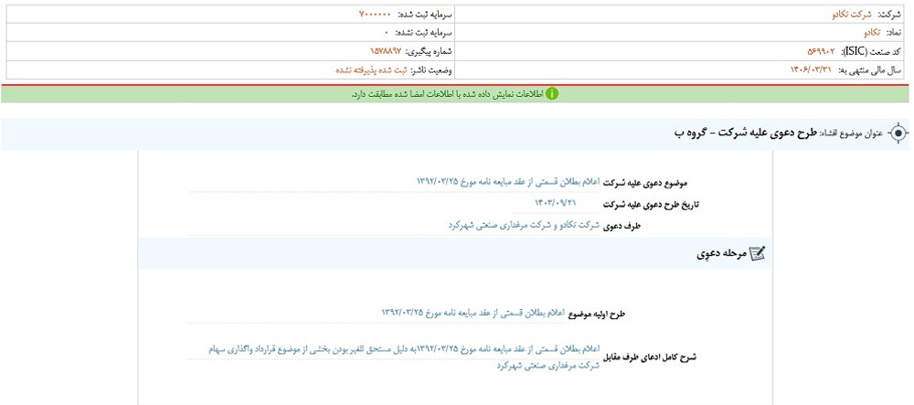 توقف نماد وکادو به علت افشای اطلاعات گروه ب