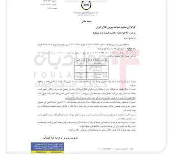 نحوه محاسبه قیمت پایه میلگرد در بورس کالا ابلاغ شد