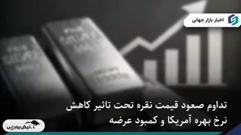 سقف‌شکنی قیمت نقره تحت تاثیر سیاست‌‎های پولی و کمبود عرضه