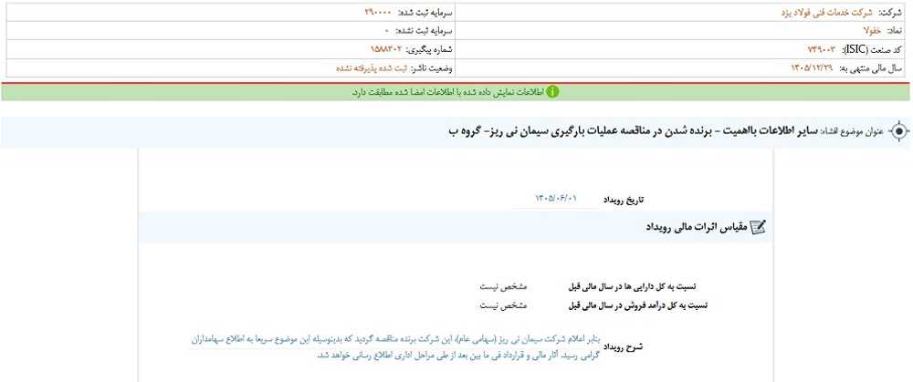 نماد خفولا پس از افشا، متوقف شد