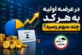 در عرضه اولیه وسرمایه به هر کد چند سهم رسید؟
