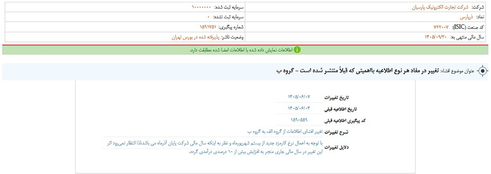 توقف نماد رتاپ به علت افشای اطلاعات گروه ب