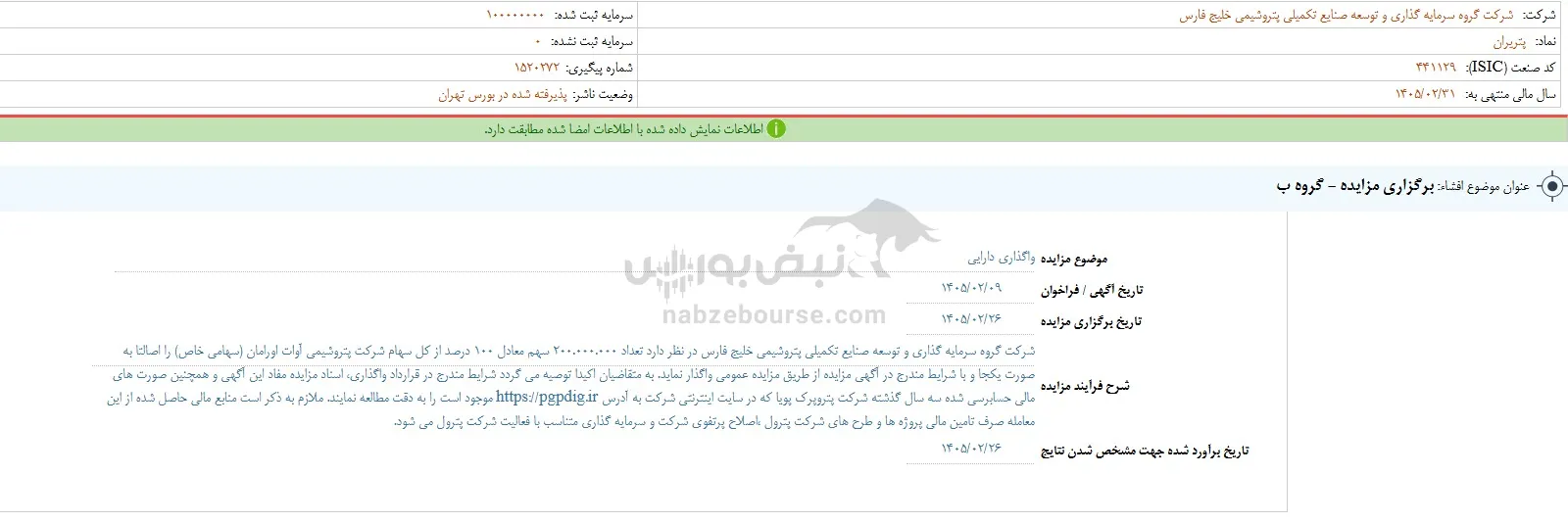 تحلیل پترول