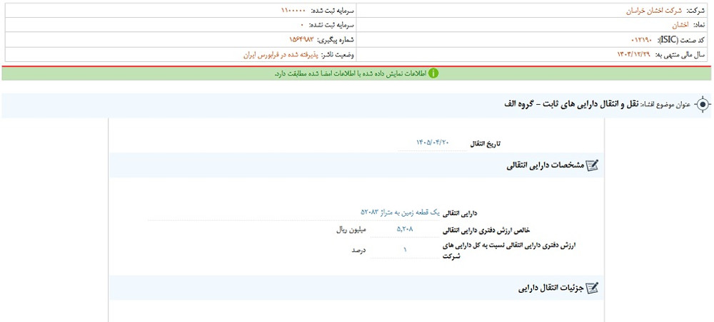 توقف نماد اخشان به علت افشاي اطلاعات گروه الف
