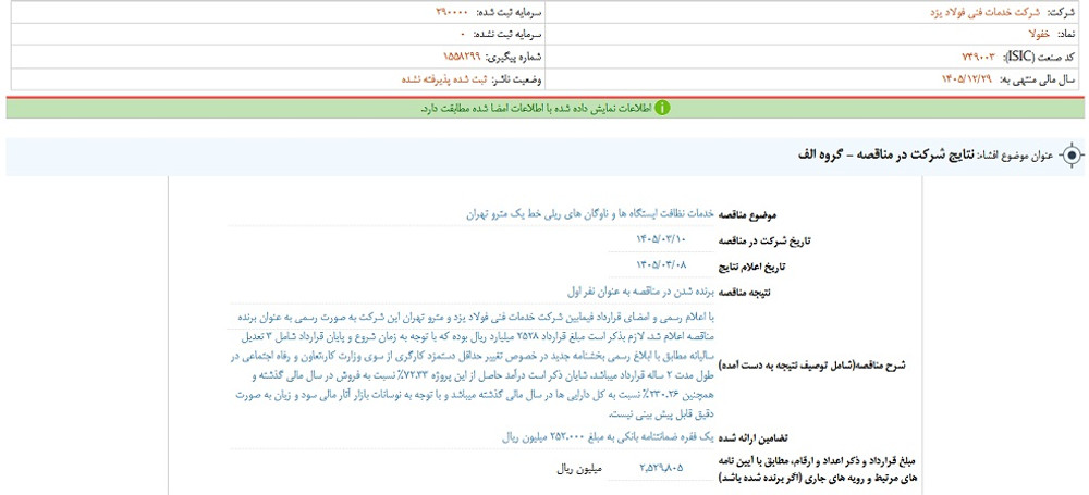 خبر بااهمیت خفولا روی کدال نشست