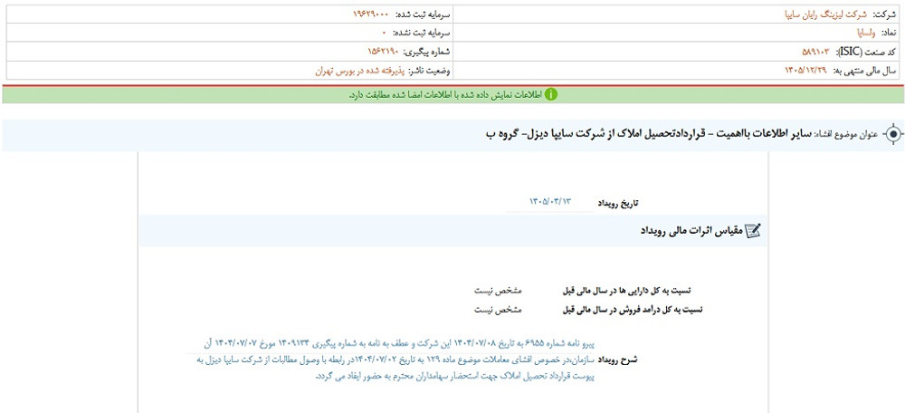 توقف نماد ولساپا به علت افشای اطلاعات گروه ب