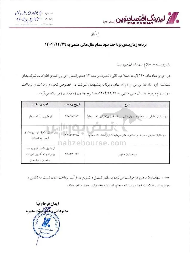 ولنوین ولنوین