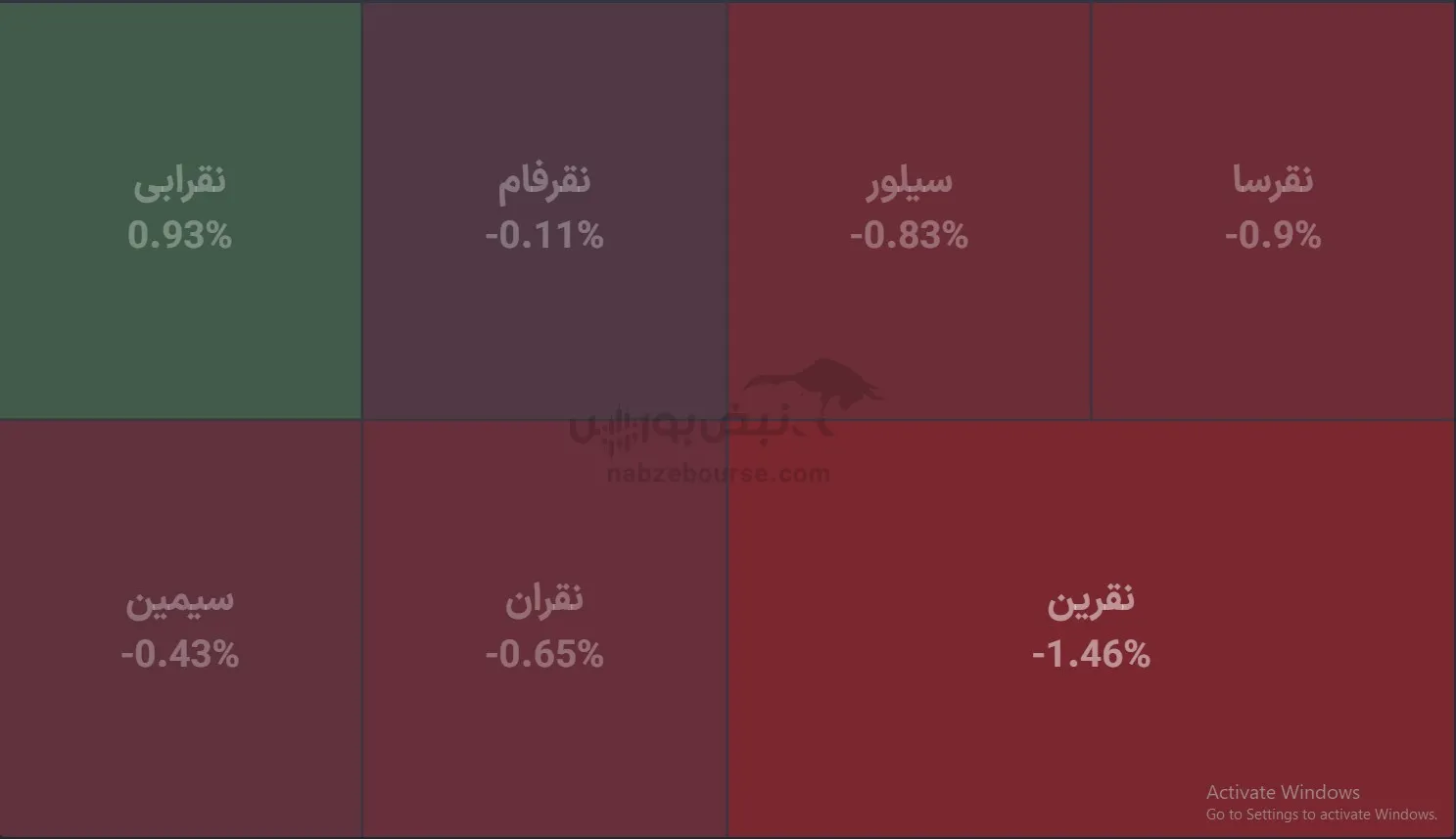 صندوق