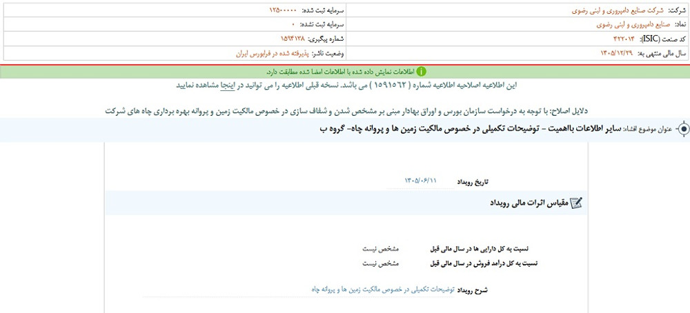 توقف نماد لبن به علت افشای اطلاعات گروه ب